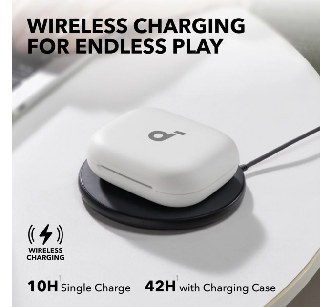 Bluetooth-гарнітура Anker SoundСore AeroFit 2 White (A3874G21)