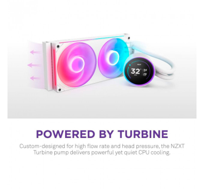 Система рідинного охолодження NZXT Kraken Elite RGB 240mm AIO (RL-KR24E-W2)