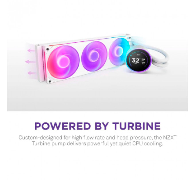 Система рідинного охолодження NZXT Kraken Elite RGB 360mm AIO (RL-KR36E-W2)