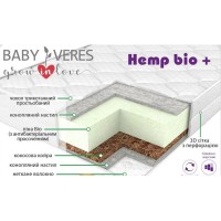 Матрац Верес Hemp Bio+ Aloe vera 200 х 80 х 18 см (52.333.10) Матрац Верес Hemp Bio+ Aloe vera 200 х 80 х 18 см (52.333.10)