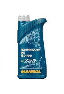 Масла та автохімія Масла та автохімія