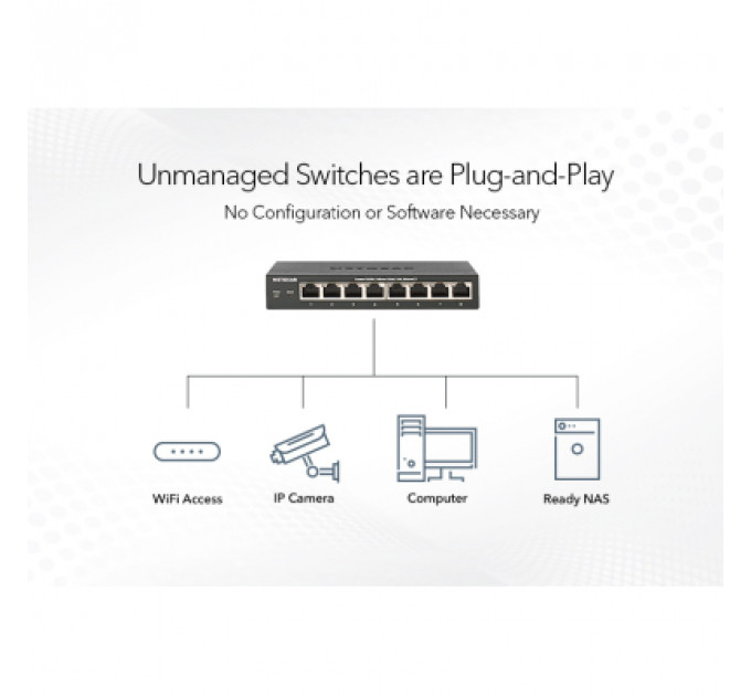 Комутатор мережевий Netgear GS324-200EUS