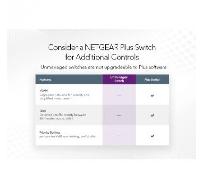 Комутатор мережевий Netgear GS324-200EUS