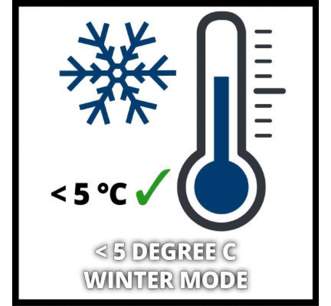 Пуско зарядний пристрій Einhell CE-BC 15 M, 280Вт, 12В, 3-600Ач, макс 15А, 7.65кг (1002265)