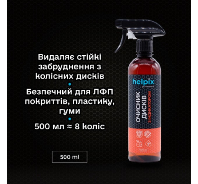 Автомобільний очисник Helpix з індикатором 500 мл