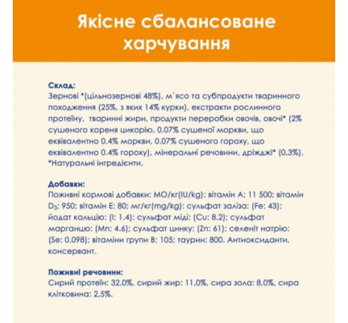 Сухий корм для кішок Purina Cat Chow Adult з куркою 15 кг (5997204514127)