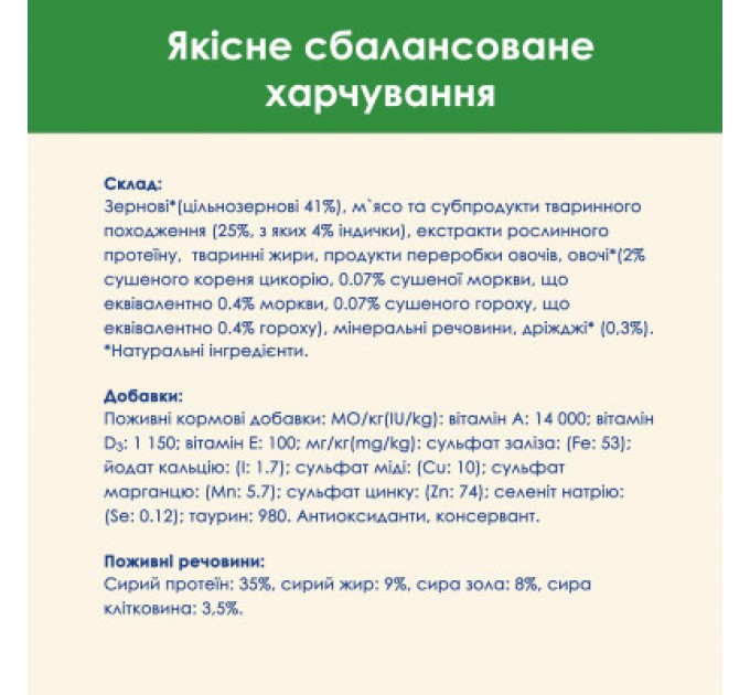 Purina Cat Chow Сухий корм для кішок Purina Cat Chow Sterilised з індичкою 1.5 кг (7613287329516)