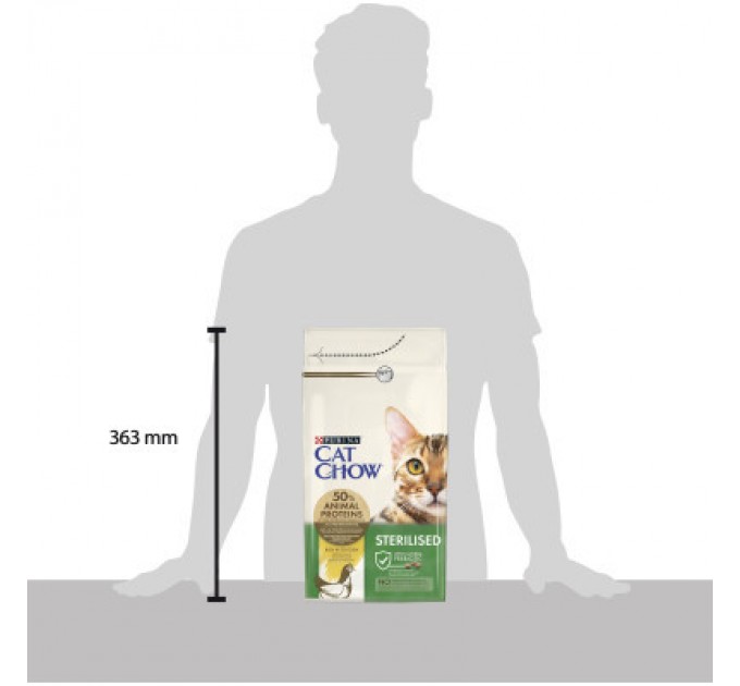 Purina Cat Chow Сухий корм для кішок Purina Cat Chow Sterilised з куркою 1.5 кг (7613032233396)