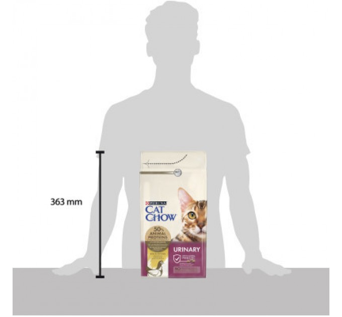 Purina Cat Chow Сухий корм для кішок Purina Cat Chow Urinary Tract Health з куркою 1.5 кг (5997204514387)