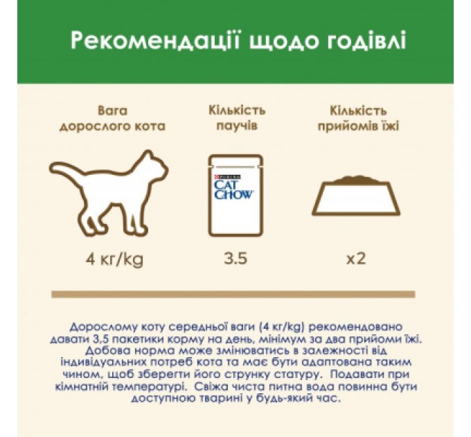 Вологий корм для кішок Purina Cat Chow Sterilised з куркою та баклажанами в желе 85г (7613037025644)
