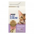 Purina Cat Chow Сухий корм для кішок Purina Cat Chow Sensitive з лососем 15 кг (7613035394902)
