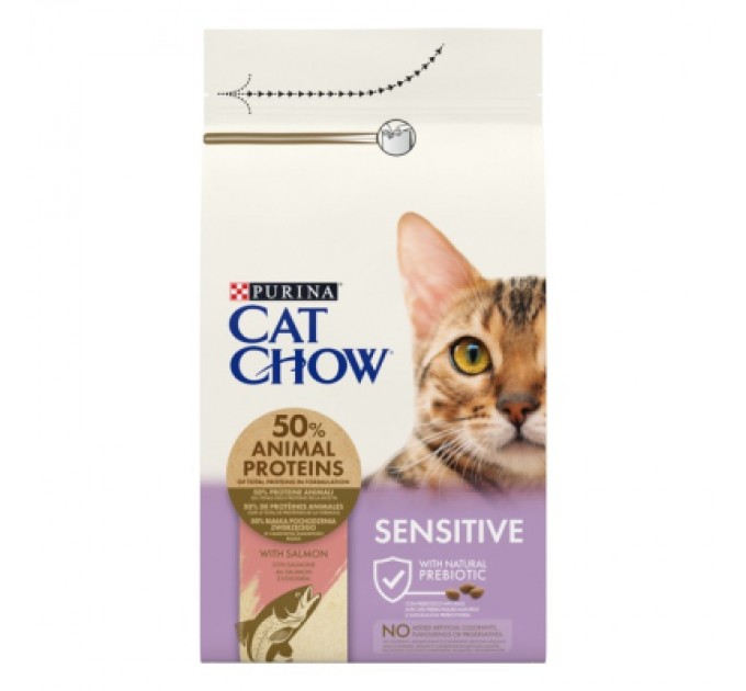 Purina Cat Chow Сухий корм для кішок Purina Cat Chow Sensitive з лососем 15 кг (7613035394902)
