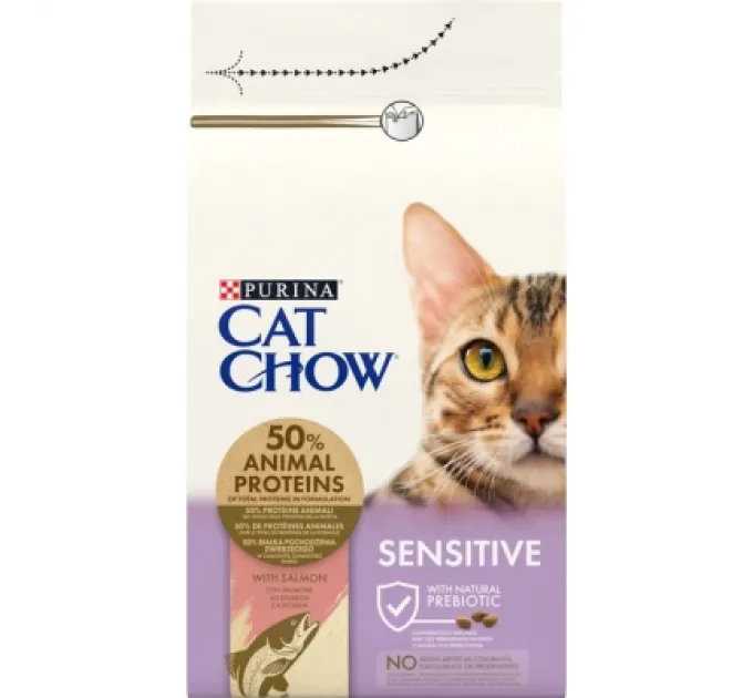 Purina Cat Chow Сухий корм для кішок Purina Cat Chow Sensitive з лососем 1.5 кг (7613035394131)