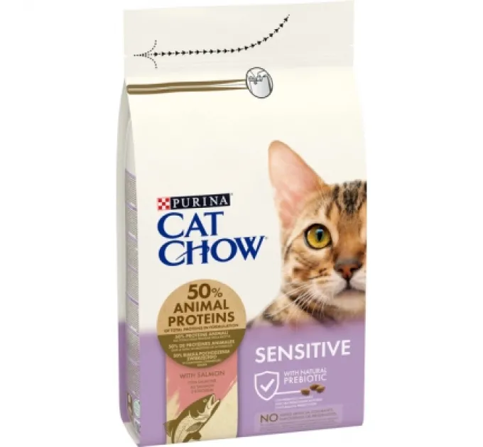 Purina Cat Chow Сухий корм для кішок Purina Cat Chow Sensitive з лососем 1.5 кг (7613035394131)