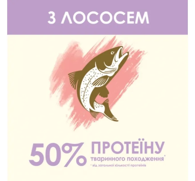 Purina Cat Chow Сухий корм для кішок Purina Cat Chow Sensitive з лососем 1.5 кг (7613035394131)