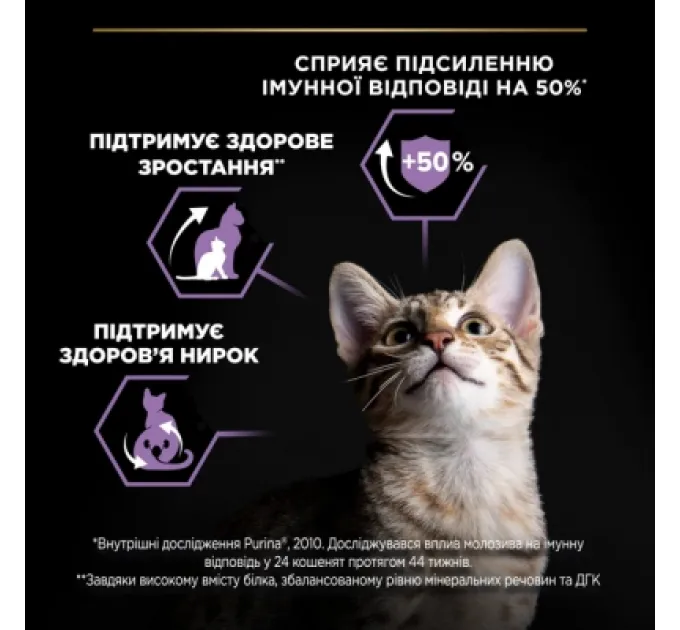 Purina Pro Plan Сухий корм для кішок Purina Pro Plan Original Kitten до 12 місяців з куркою 1.5 кг (7613036505178)