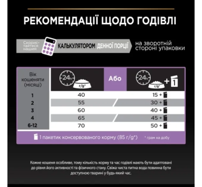 Purina Pro Plan Сухий корм для кішок Purina Pro Plan Original Kitten до 12 місяців з куркою 1.5 кг (7613036505178)