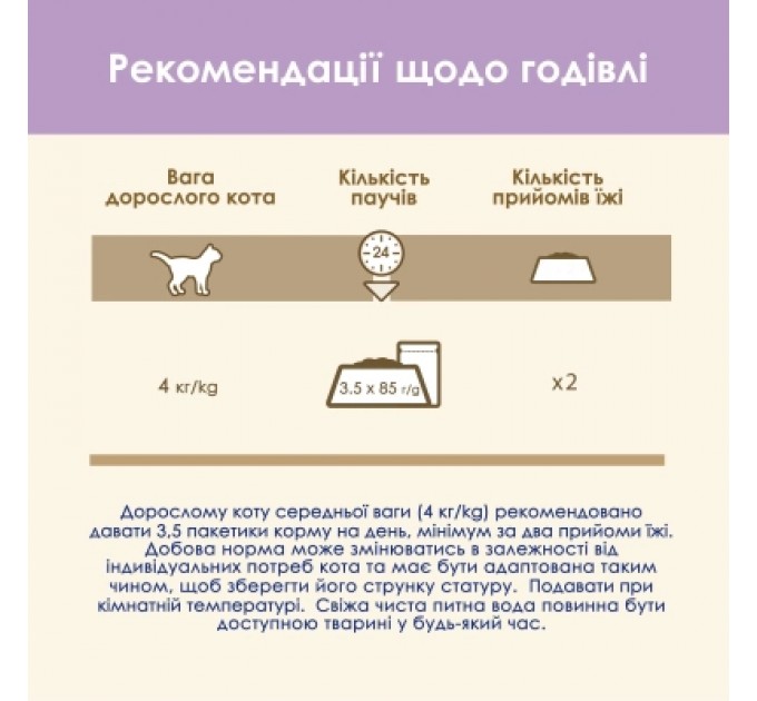 Purina Cat Chow Вологий корм для кішок Purina Cat Chow Sensitive з Лососем та Цукіні в желе 85 г (8445290426574)