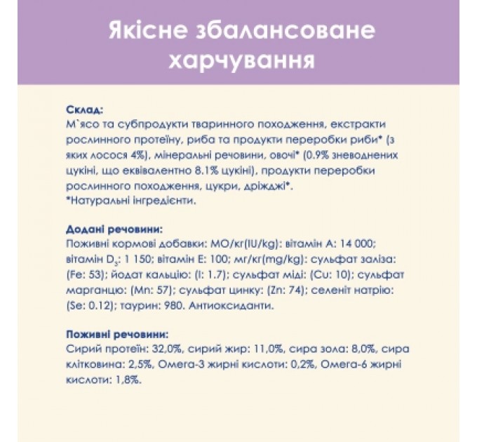 Purina Cat Chow Вологий корм для кішок Purina Cat Chow Sensitive з Лососем та Цукіні в желе 85 г (8445290426574)