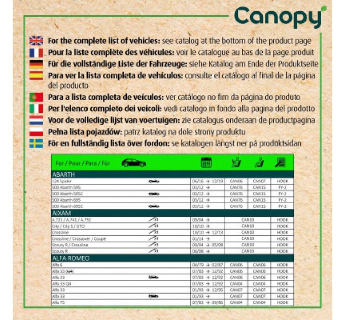 Valeo Щітка склоочисника Valeo 583908