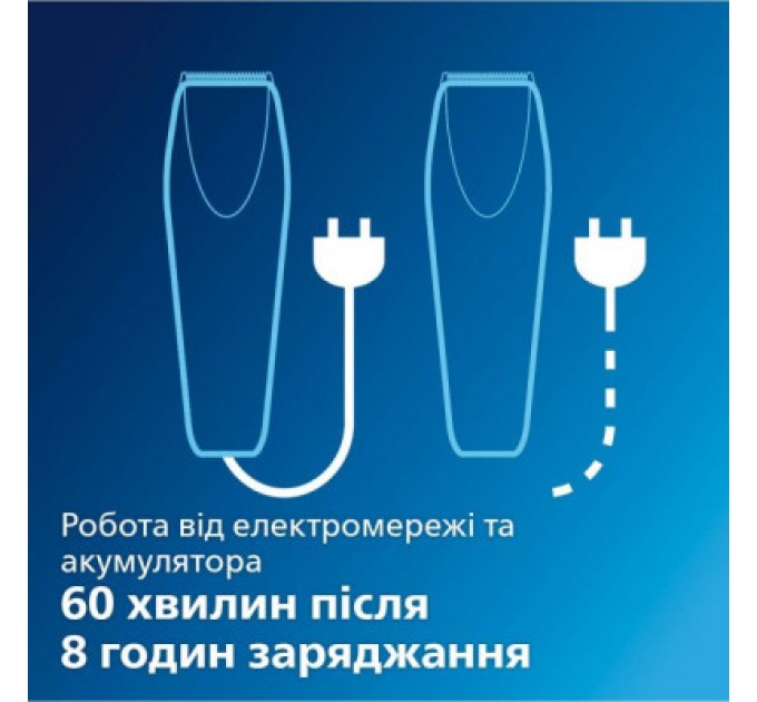 Philips Машинка для стрижки Philips QC5130/15