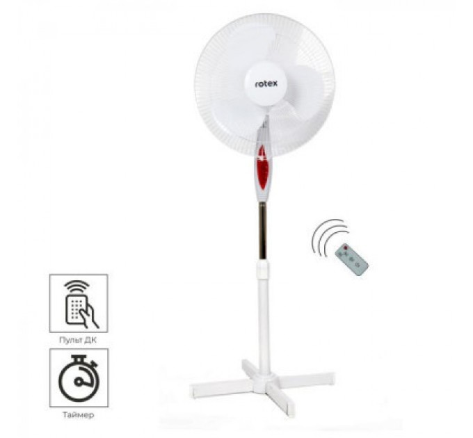 Вентилятор Rotex RAF55-E