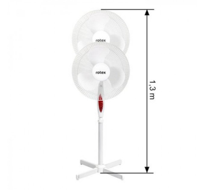 Вентилятор Rotex RAF55-E