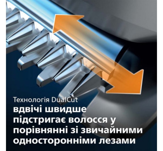 Philips Машинка для стрижки Philips HC3510/15