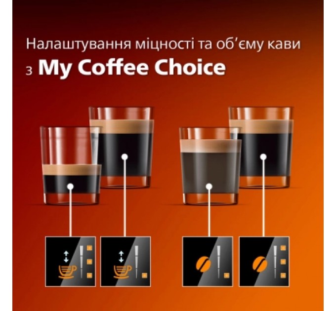 Philips Кавомашина Philips EP 2220/10 (EP2220/10)