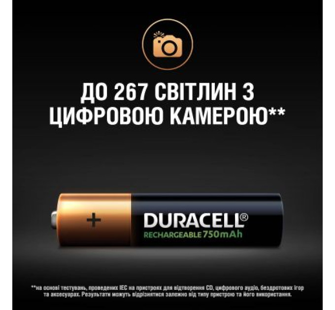 Duracell Акумулятор Duracell AAA HR03 750mAh * 4 (5007331)