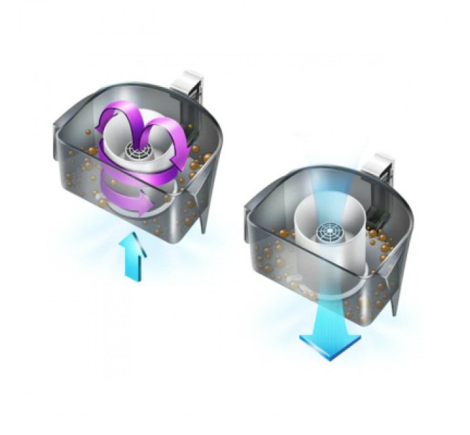 Samsung Пилосос Samsung VCC45W0S36/UK