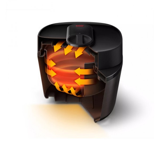 Philips Мультиварка Philips HD2151/40