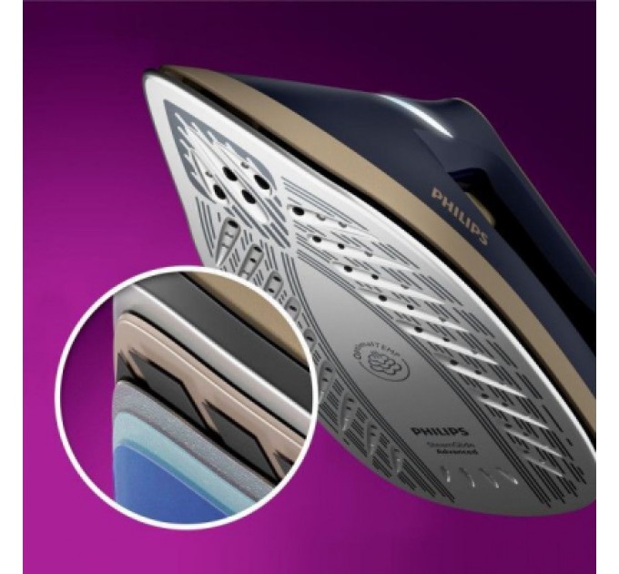 Philips Парова станція Philips PSG6066/20