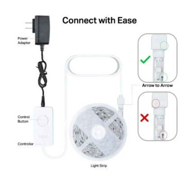 TP-Link Світлодіодна стрічка TP-Link TAPO L920-5 (TAPO-L920-5)