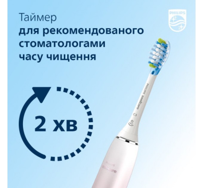 Philips Електрична зубна щітка Philips HX9911/84