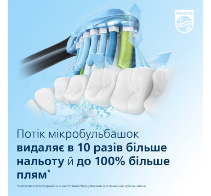 Philips Електрична зубна щітка Philips HX9911/88