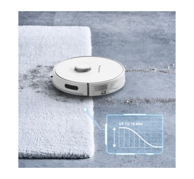 Rowenta Пилосос Rowenta RR8567WH