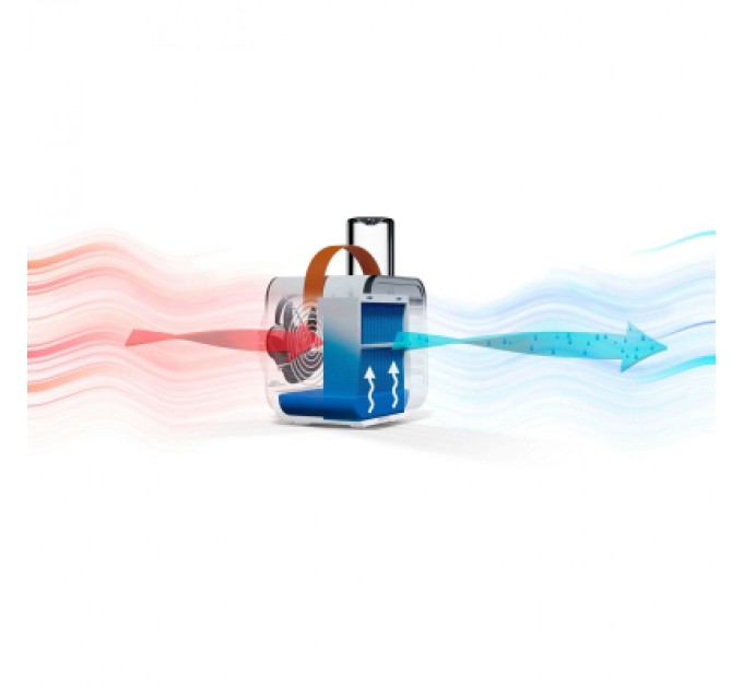 Beurer Зволожувач повітря Beurer LV 50