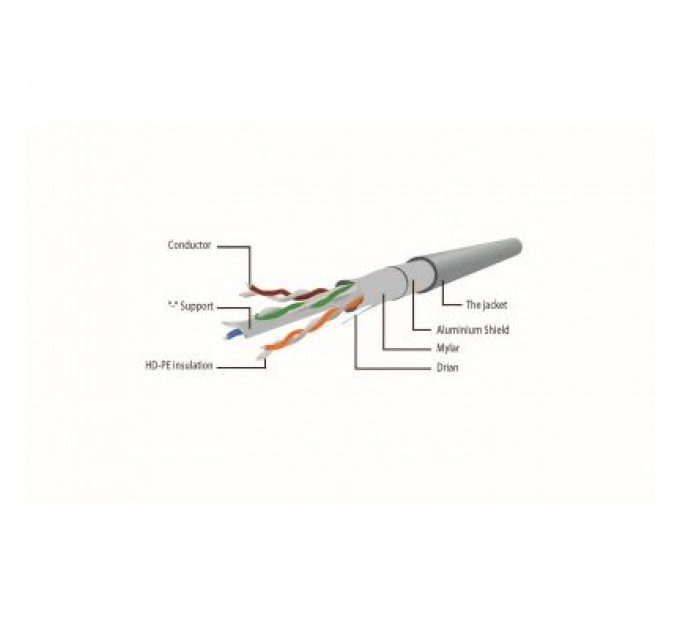 Патч-корд Cablexpert 1м FTP cat 6, yellow (PP6-1M/Y)