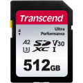 Transcend Карта пам'яті Transcend 512GB SD class 10 UHS-I U3 4K (TS512GSDC340S)