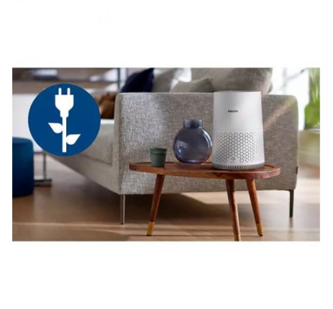 Очисник повітря Philips AC0650/10