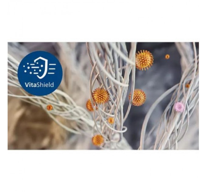 Очисник повітря Philips AC0650/10