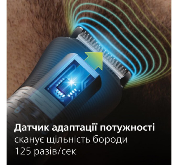 Philips Тример Philips MG5940/15