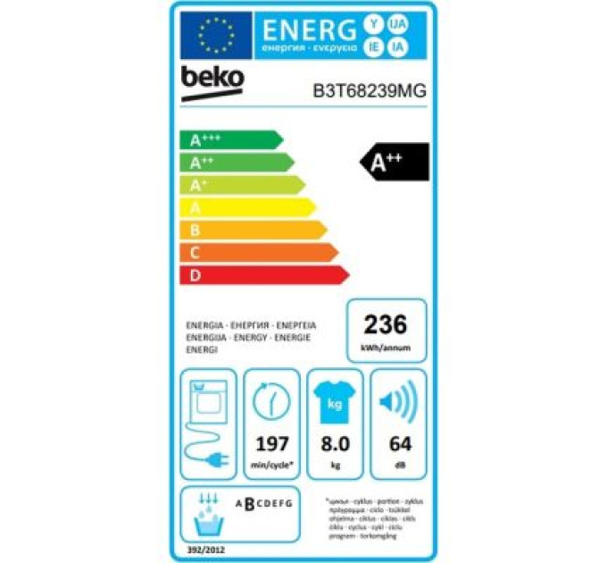 Beko Сушильна машина Beko B3T68239MG