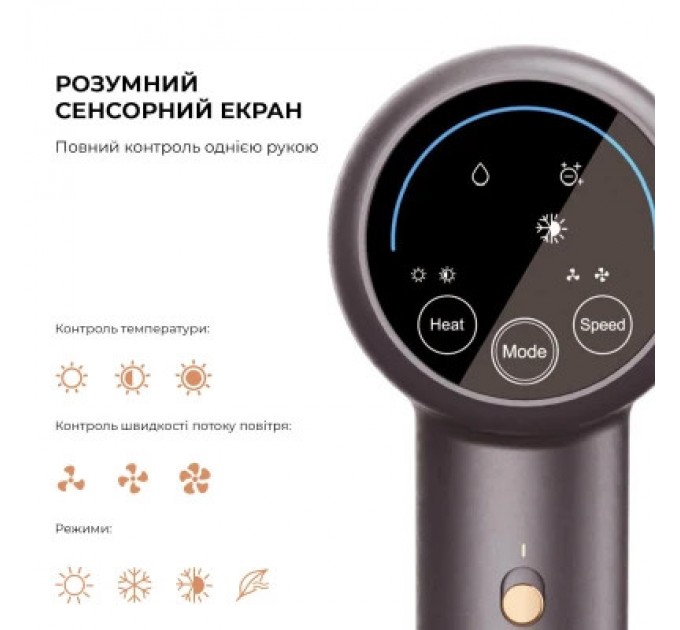 Jimmy Фен Jimmy Jimmy F8 Grey