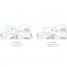 TP-Link Маршрутизатор TP-Link DECO-S7-3-PACK