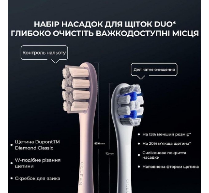 Електрична зубна щітка Oclean X Pro Digital Electric Toothbrush Purple (6970810553475)