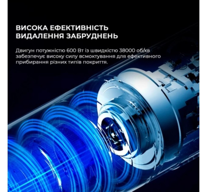 Пилосос Xiaomi Deerma DX1000W (DX1000W)