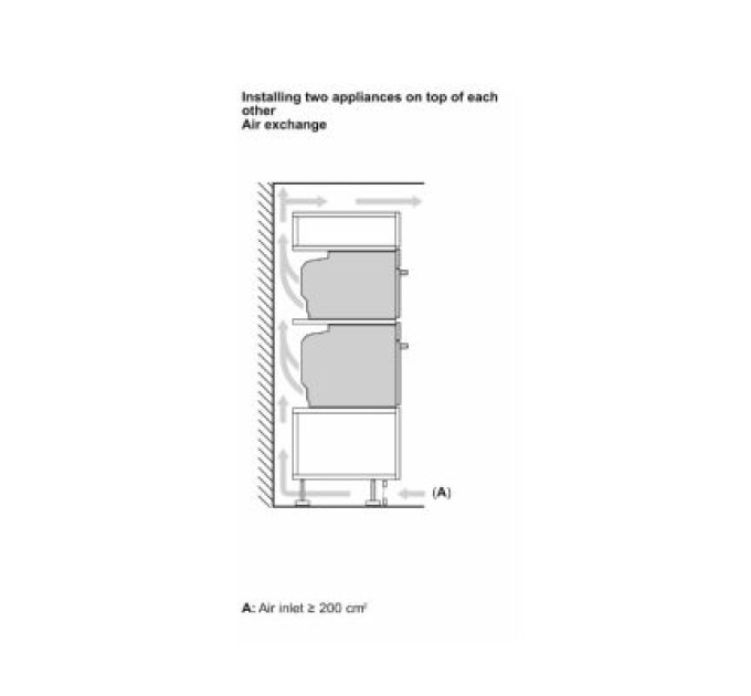 Bosch Духова шафа Bosch HBG7764B1