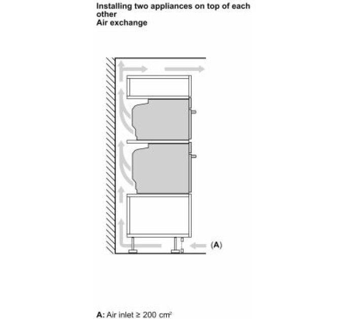Bosch Духова шафа Bosch HSG7361B1